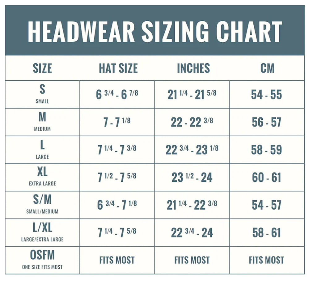 Right Sized Mandalorian Helmet DIY Print